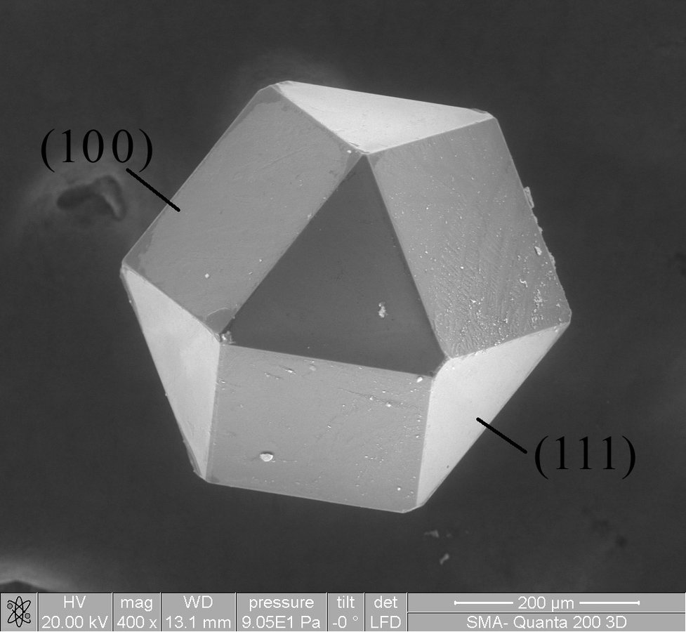 Above-average correlative materials characterization