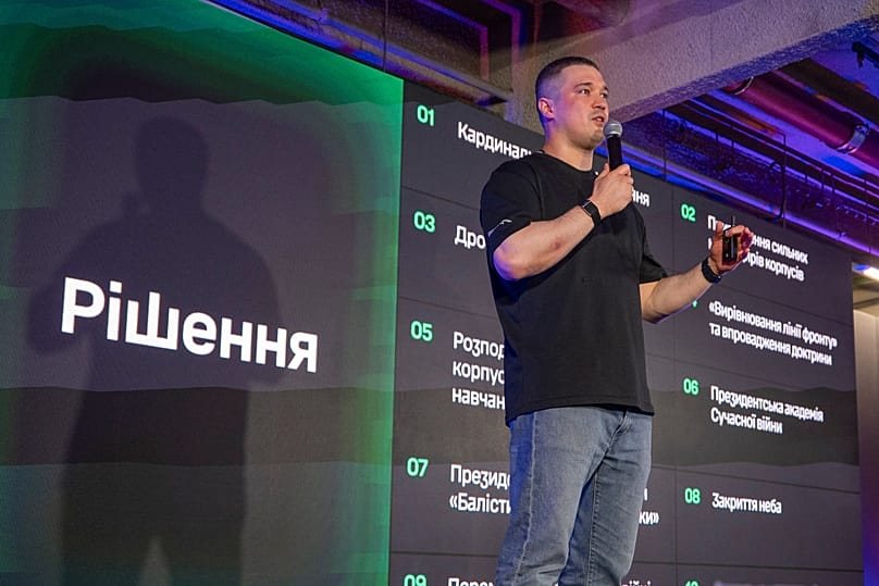 Факт-лист для статьи о конфликте Зеленского, Федорова и Сырского