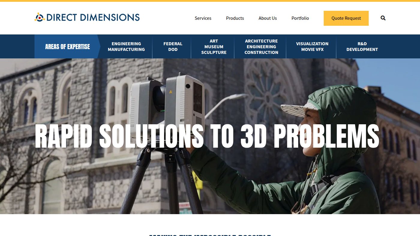 The home page of dirdim.com