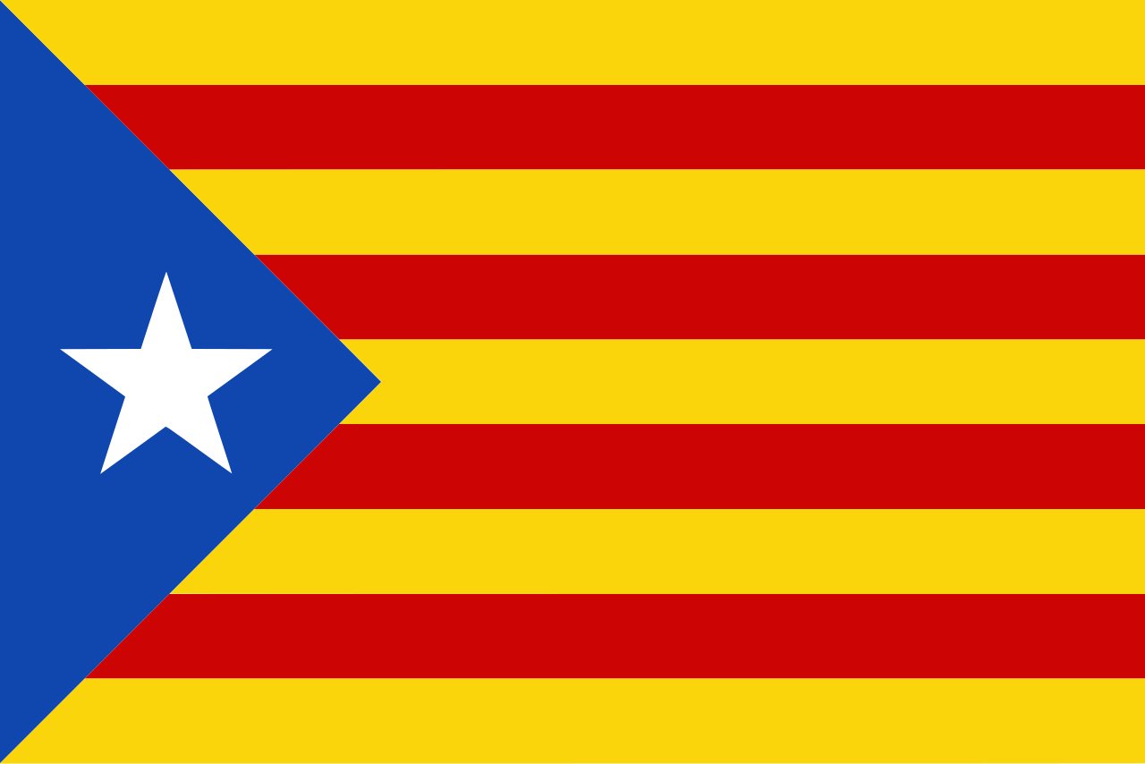 Diada Nacional de Catalunya — history and meaning of the day