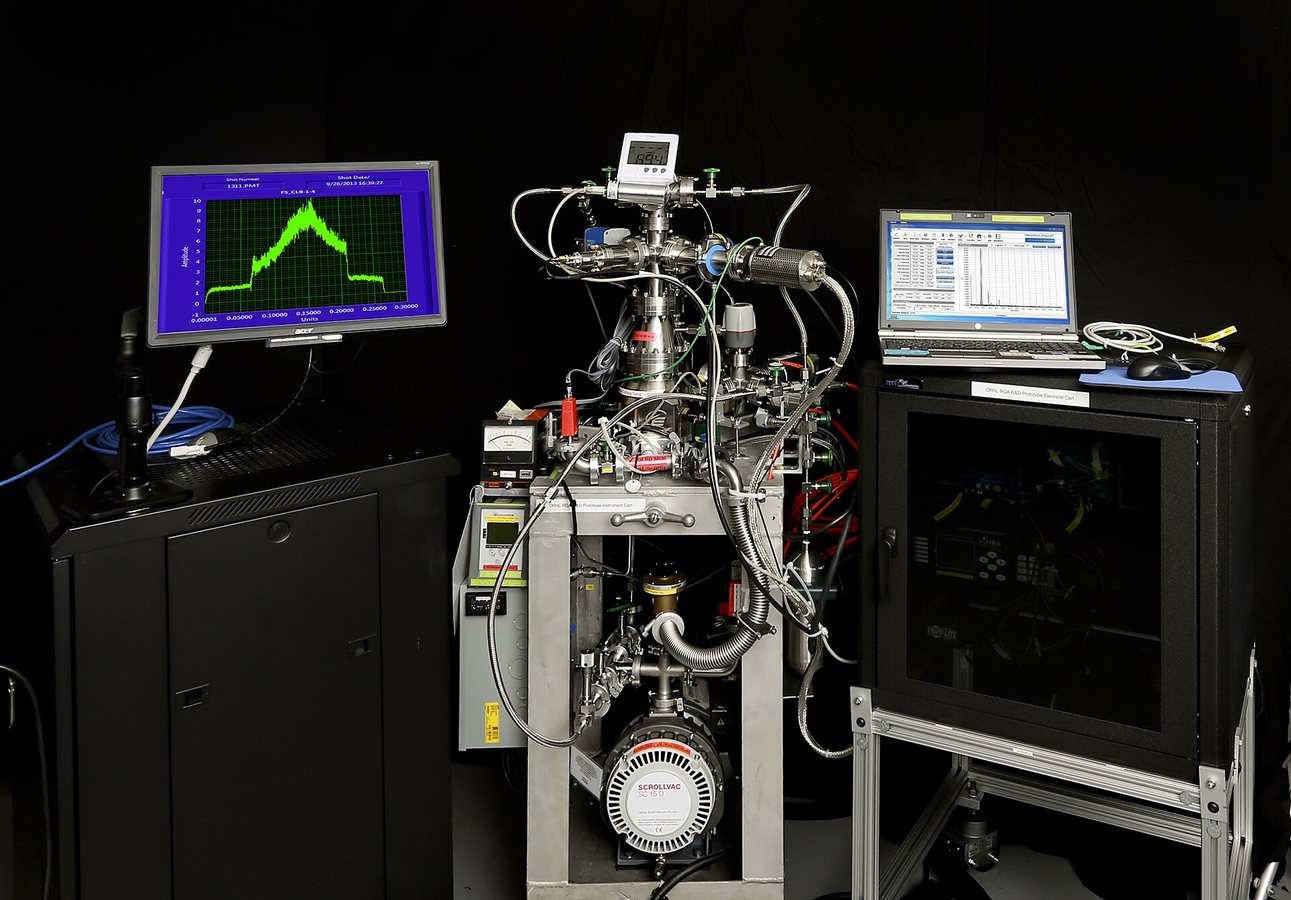 Real-time multi-gas sensing