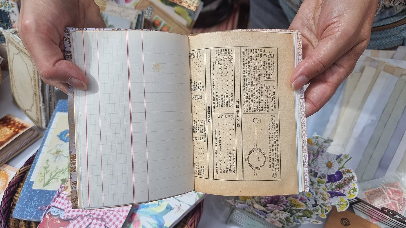 Inkaren's Corner-Bound Notebooks