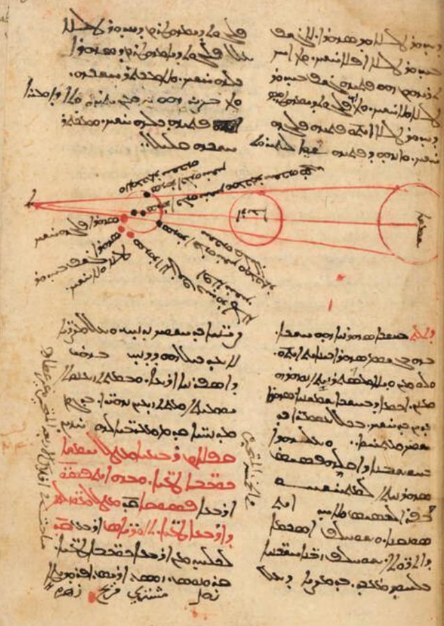 A manuscript page from the Hewath Hekhemtho, dated 1340