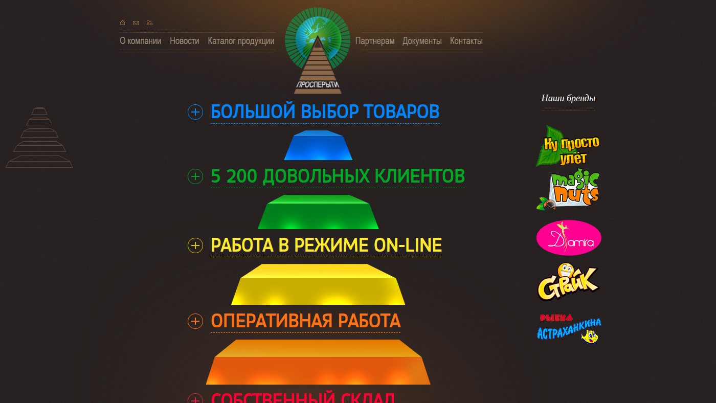 The home page of prosperity.by