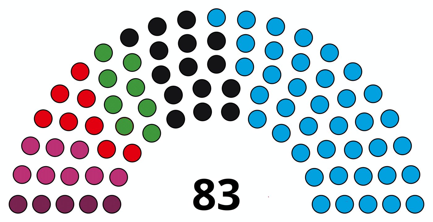 AfD får 39 mandat – BSW:s fem kan avgöra makten i Sachsen-Anhalt