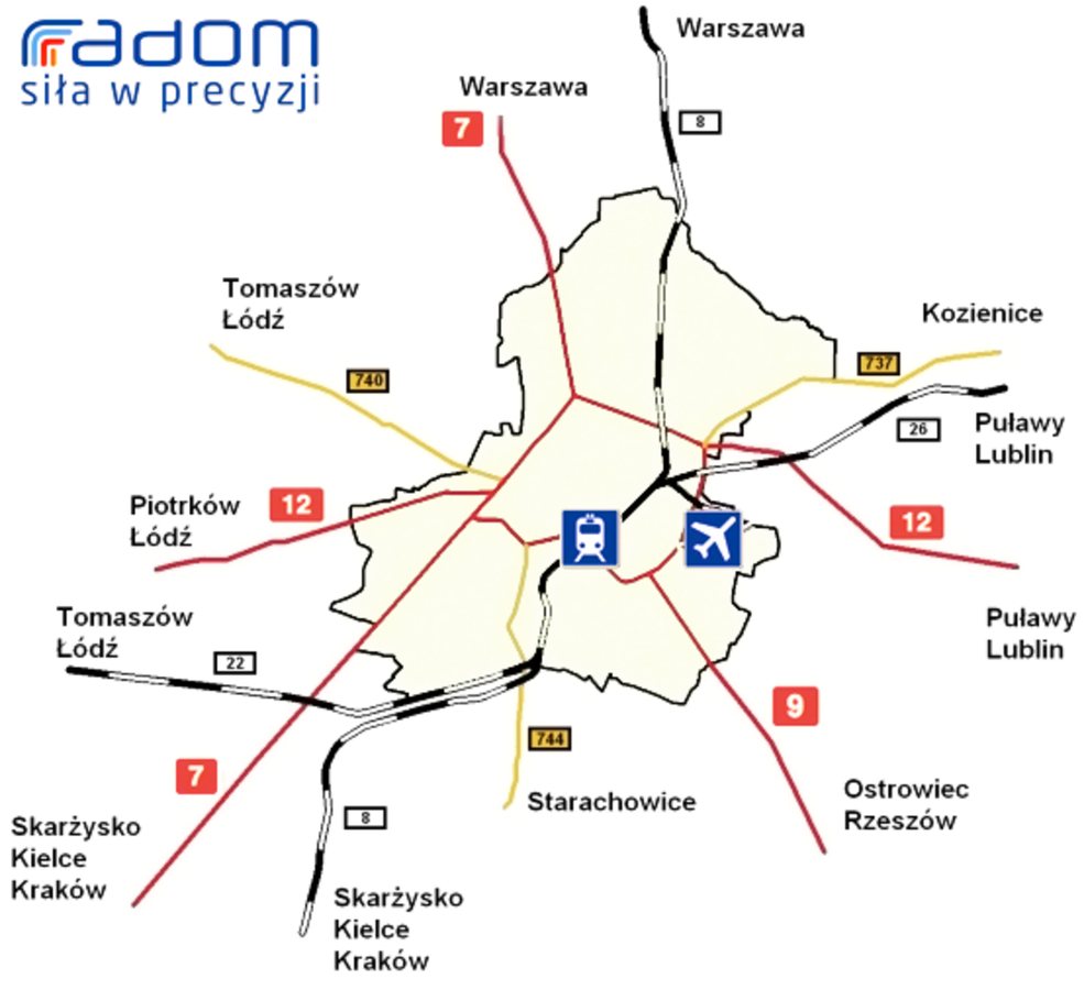 Transports à Radom