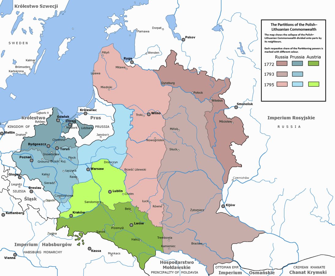 Las particiones de Polonia por Prusia, Rusia y la Monarquía de los Habsburgo en 1772, 1793 y 1795