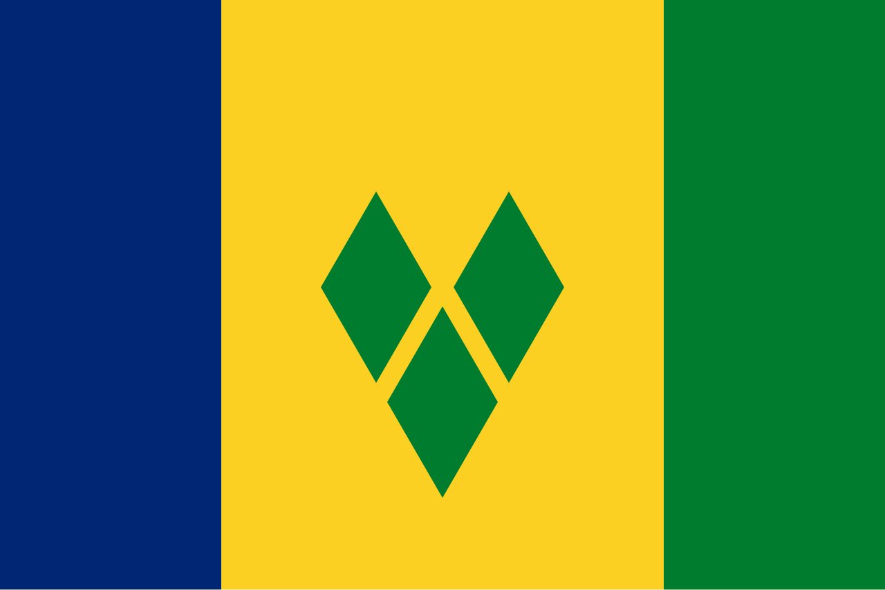 A group of 87 stakeholders in the coconut and coconut sectors in Saint Vincent and the Grenadines equipped to advance crop production and agricultural resilience