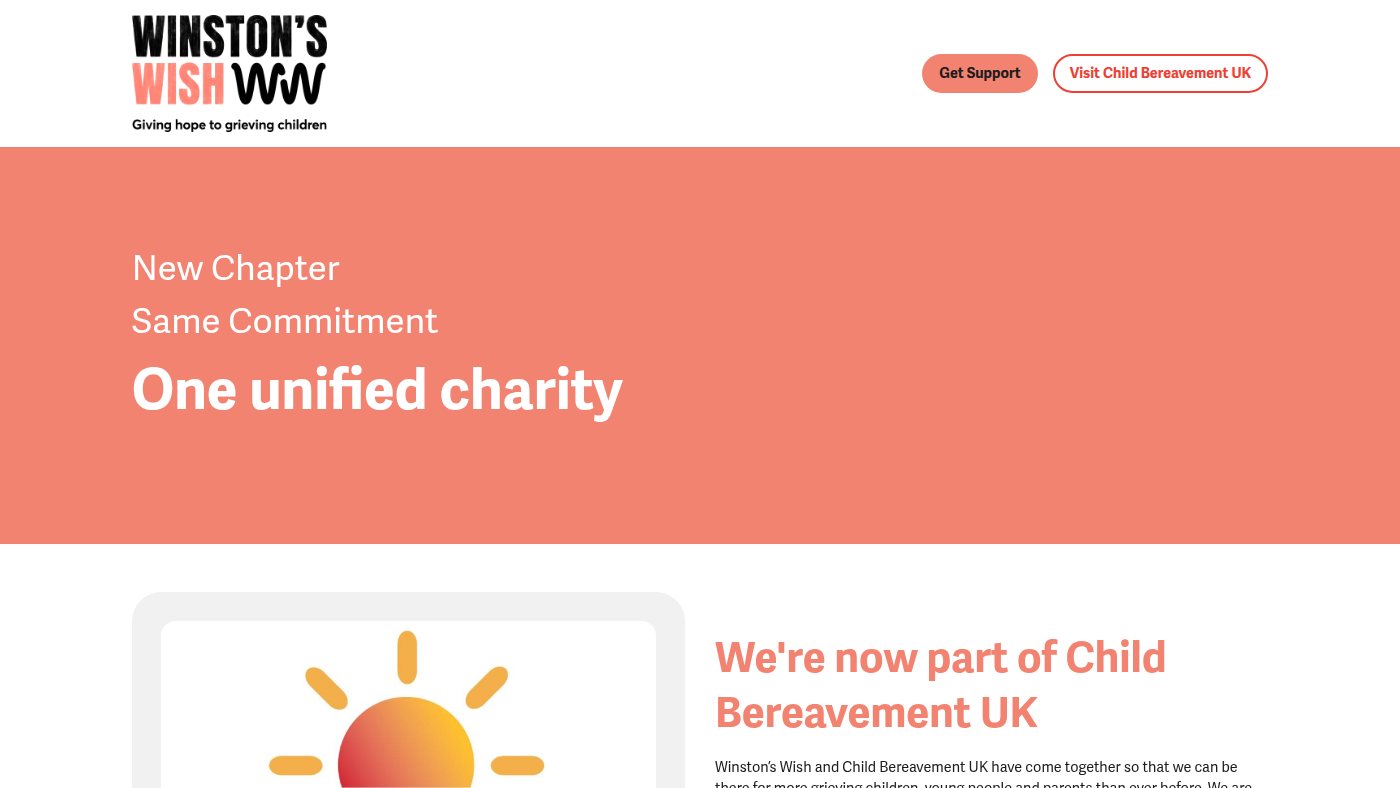The home page of winstonswish.org