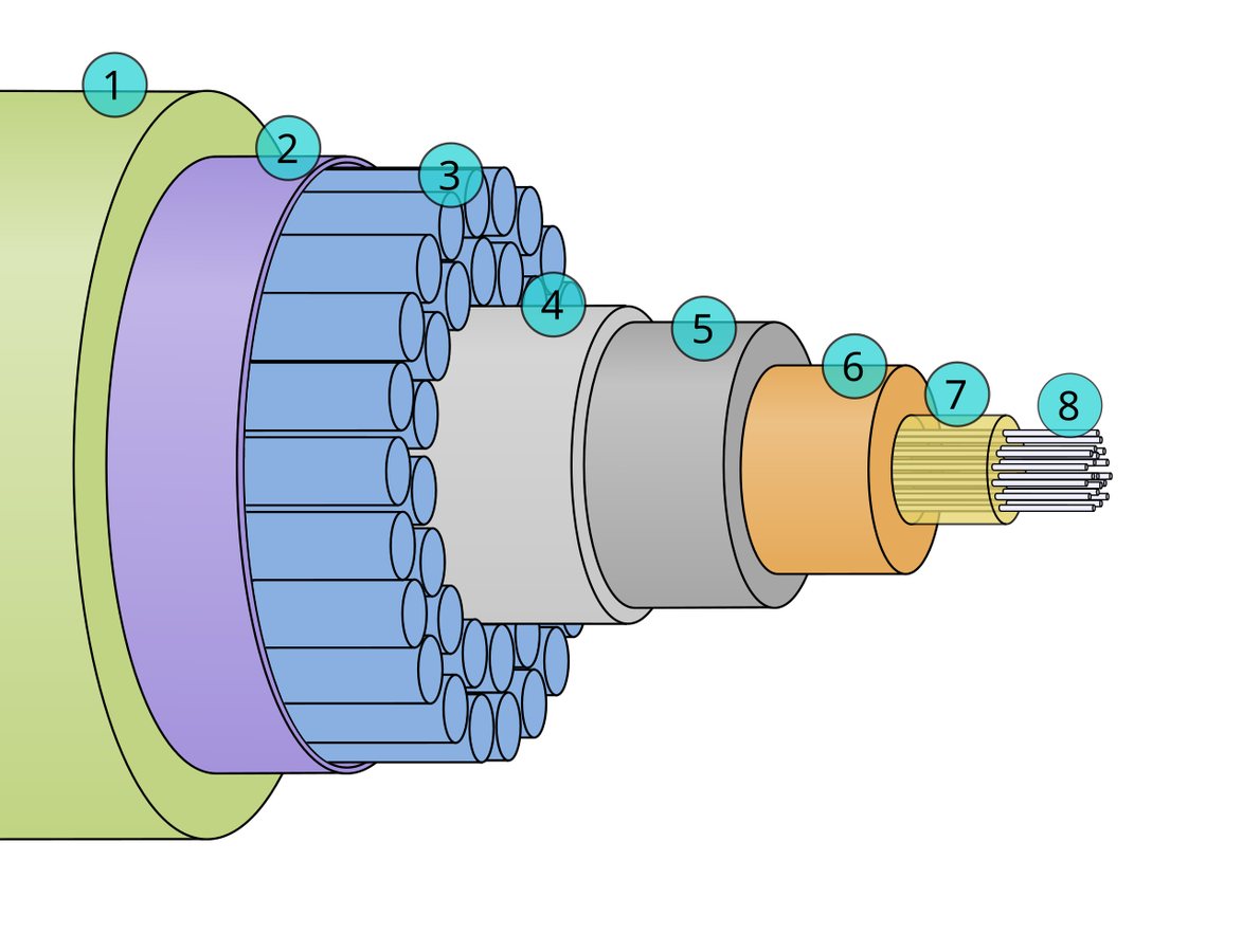 Inside America's Only Internet Sea Cable Maker