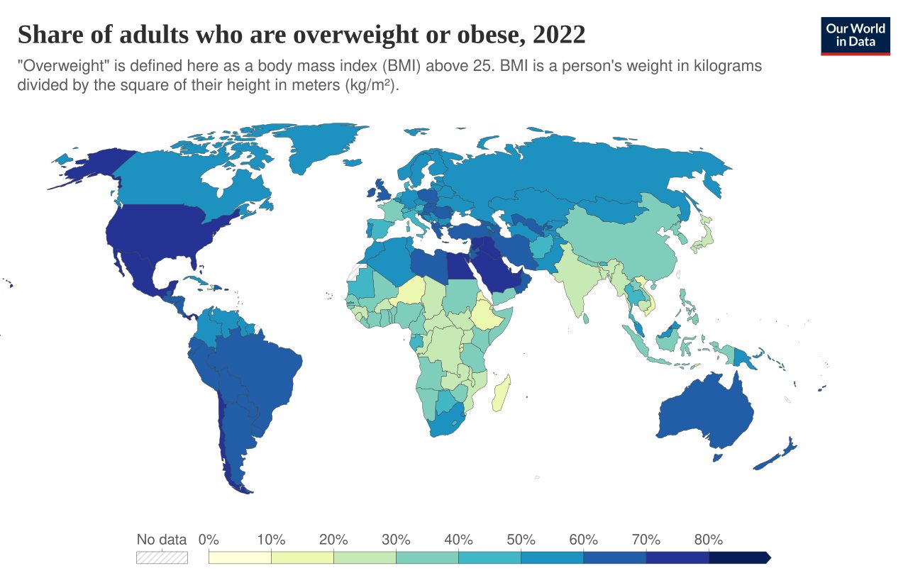 Researchers Revive Decades-Old Drug to Fight Obesity