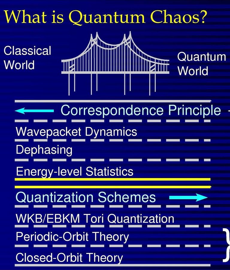 Scientists Hit the Ultimate Quantum Limit on a Surface (Big Breakthrough!)