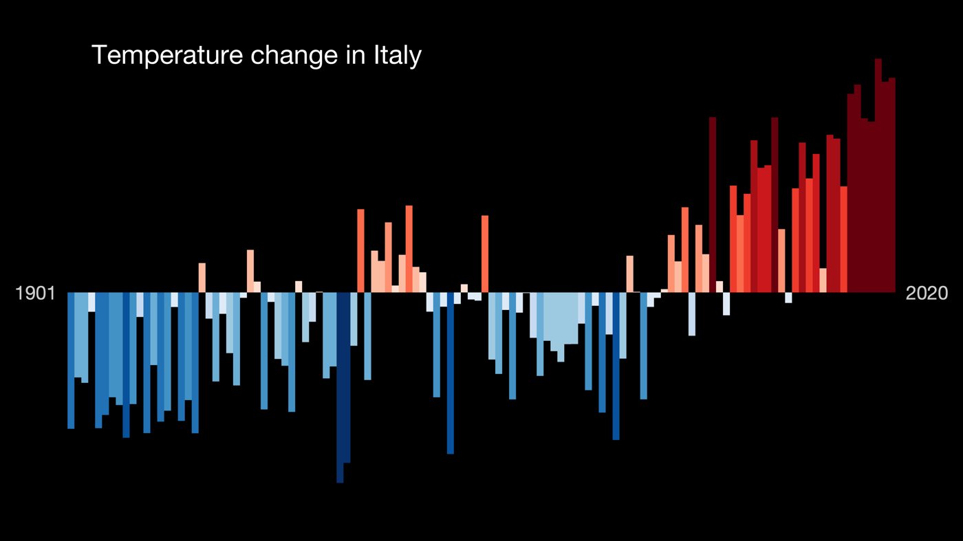 “Non è caldo, è crisi climatica”, l’allarme di Legambiente
