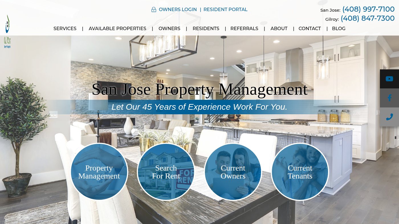 The home page of calwestrents.com