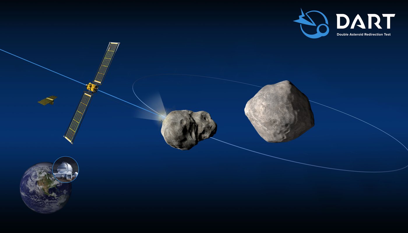 Come deviare un asteroide in 60 giorni