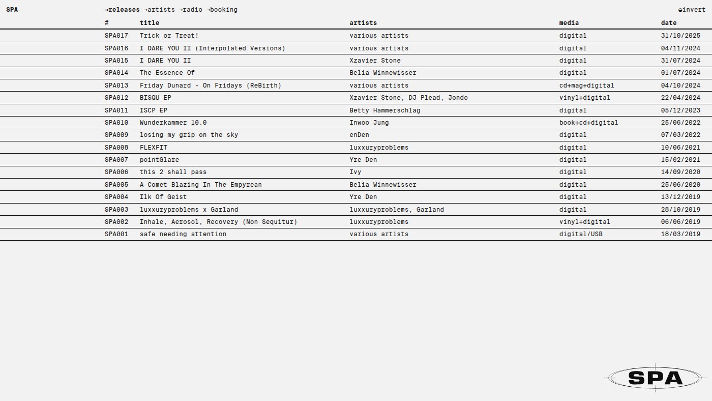 The home page of sparecordings.de