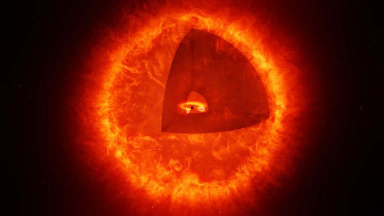 Fabbriche di polvere dell’universo primordiale
