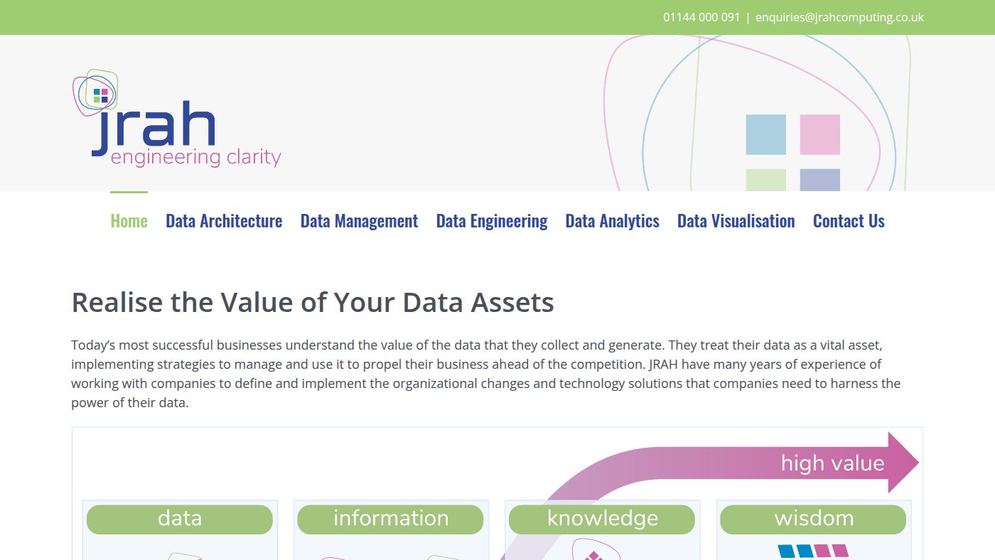 The home page of jrahcomputing.co.uk