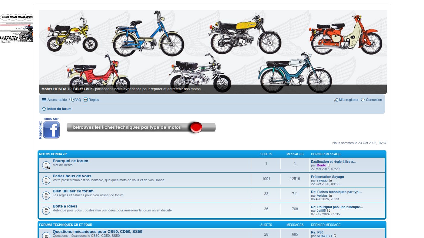 The home page of cb500four.com