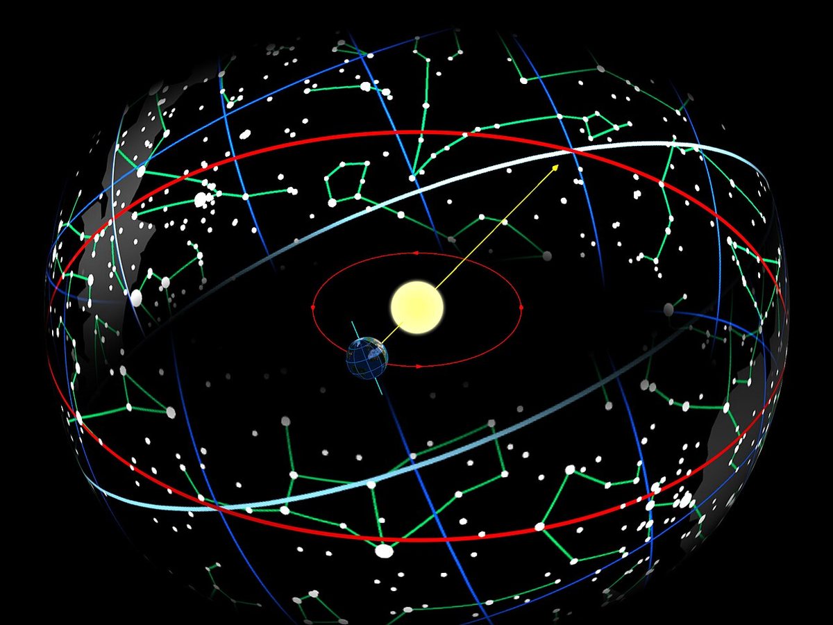 Horoskop dzienny na jutro - niedzielę 20 września 2026. Baran, Byk, Bliźnięta, Rak, Lew, Panna, Waga, Skorpion, Strzelec, Koziorożec, Wodnik, Ryby
