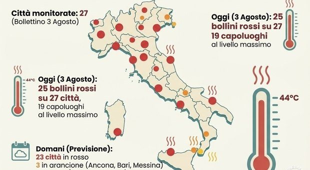 Google Trends editorial task for Italia (IT, language it).
