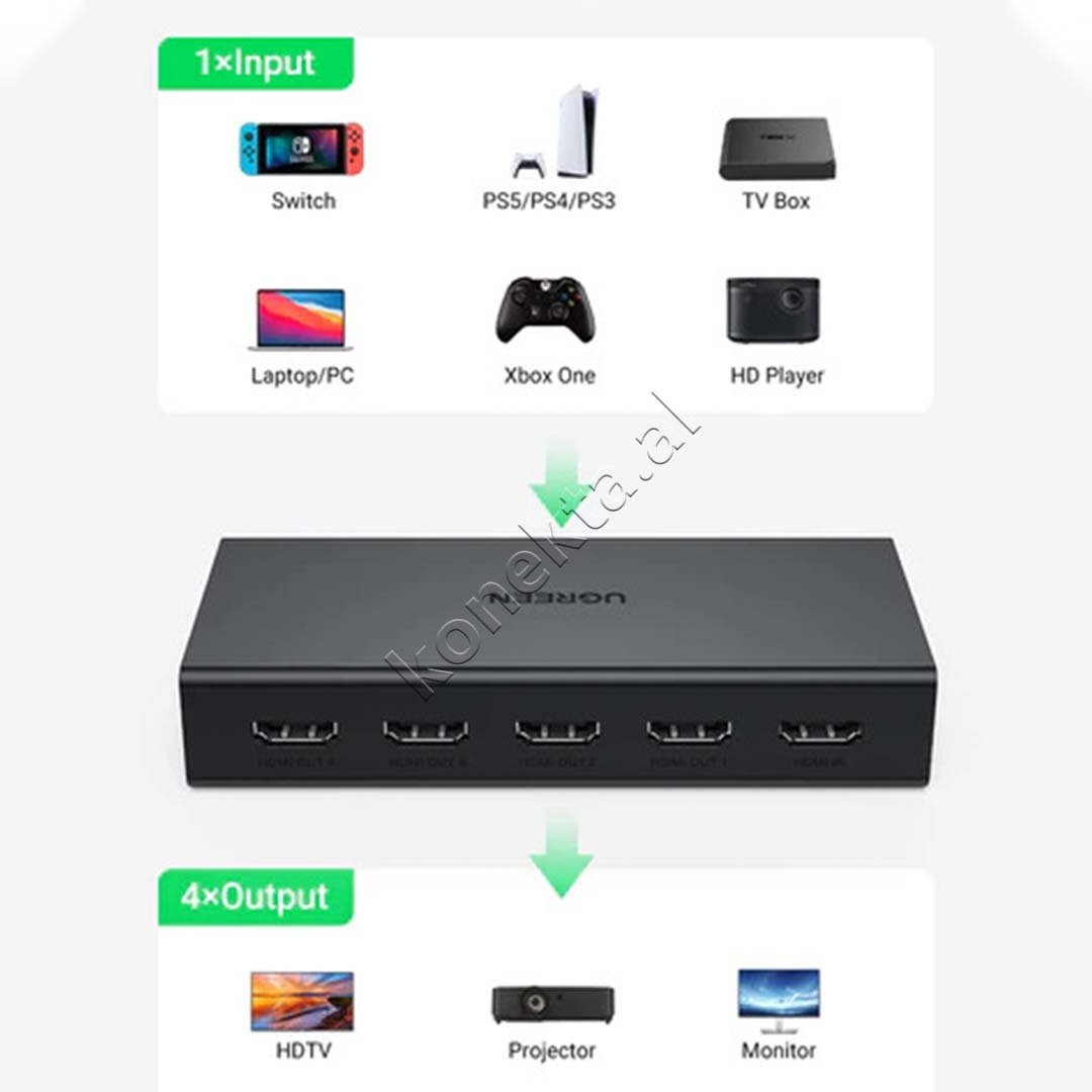 UGreen HDMI Splitter 1 Ne 4 - Thumbnail 3