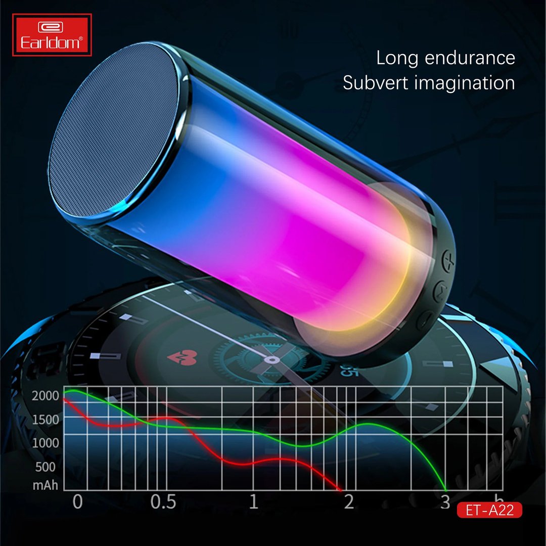 Earldom A22 RGB Speaker, White - Thumbnail 5