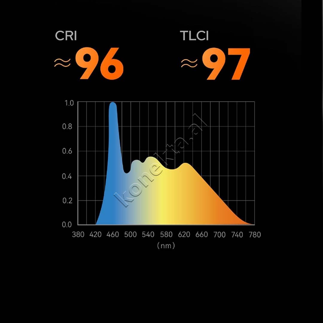 Godox SL-300III Bi LED Light 330W - Thumbnail 11
