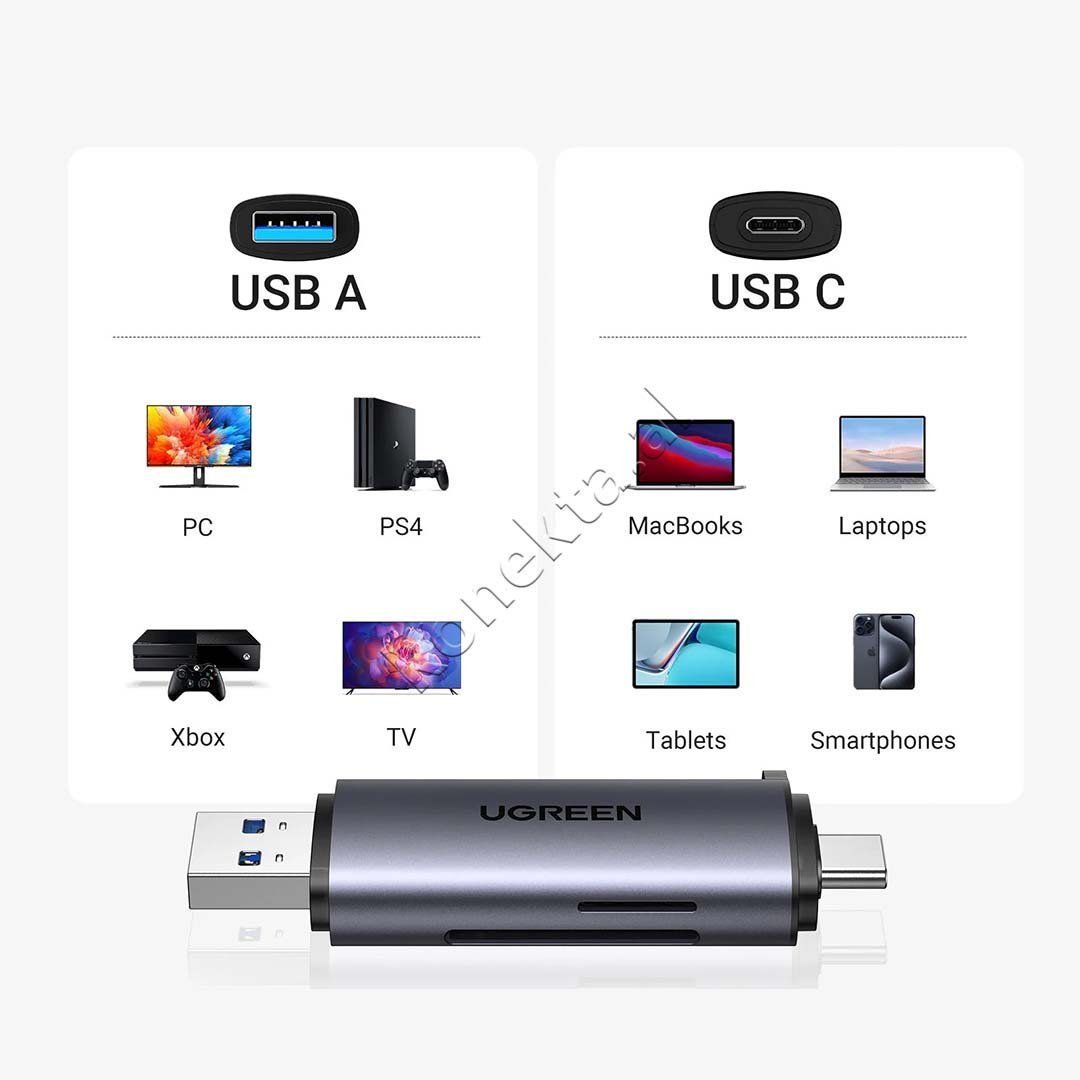 UGreen Adaptor Me Portë USB-A Dhe USB-C Për Kartë TF Dhe SD - Thumbnail 4