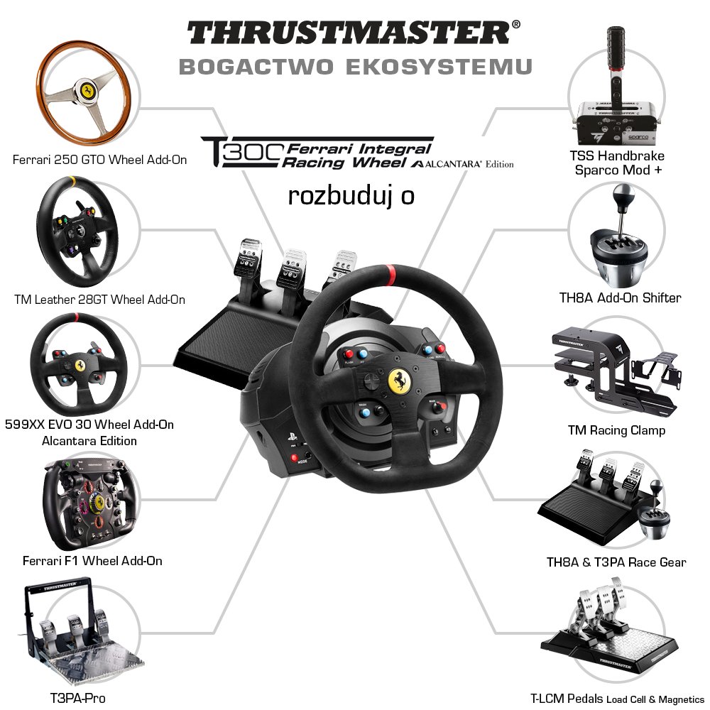 Thrustmaster T300 Racing Wheel and Pedals, Alcantara-Edition - Thumbnail 14