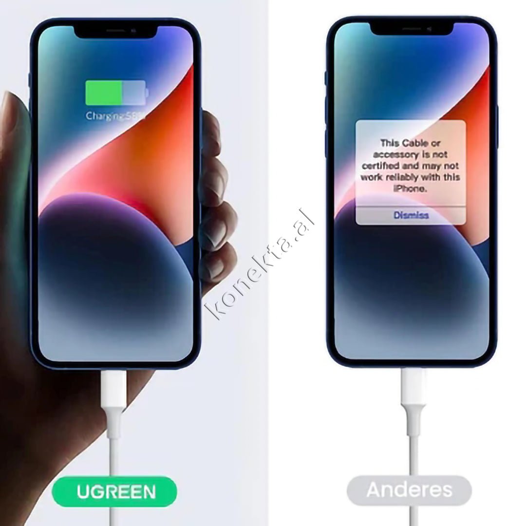 UGreen Fast Charger Adapter, White, 20W, Lightning - Thumbnail 5