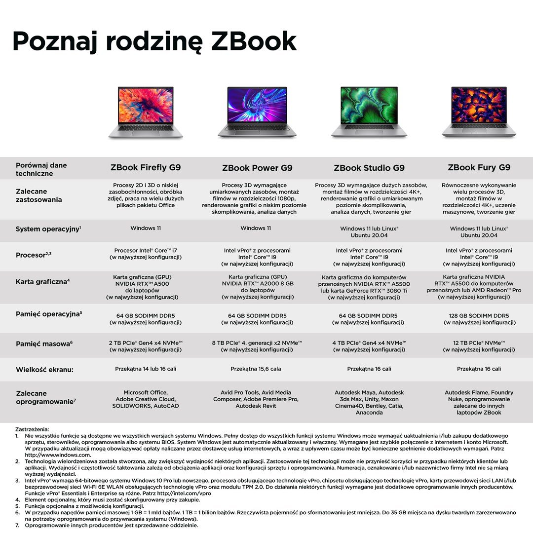 HP ZBook Firefly 14 G9 Laptop, 14", Intel® Core™ i7 i7-1270P, 16 GB DDR5-SDRAM, 512 GB SSD, Silver - Thumbnail 4