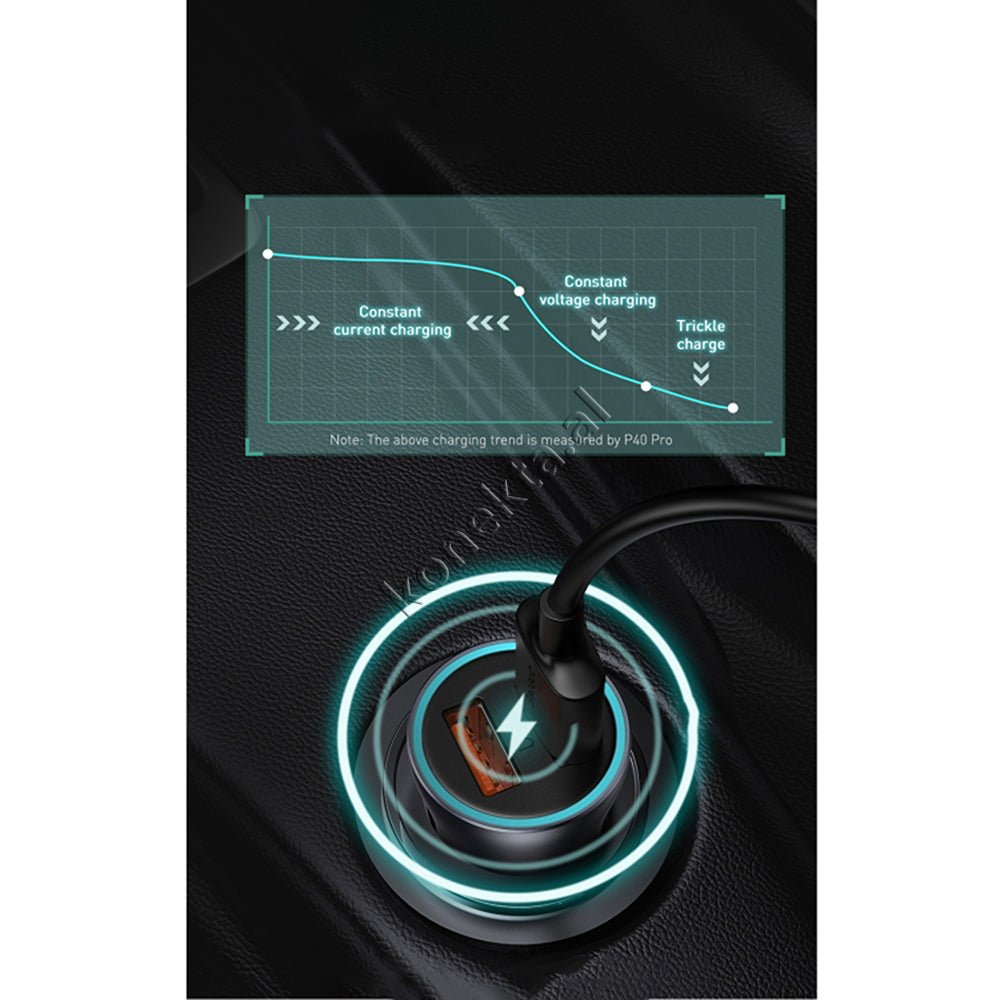 Baseus Adaptor Karikimi 40W per Makine Fast Charge me USB dhe Type-C, E Zeze - Thumbnail 6