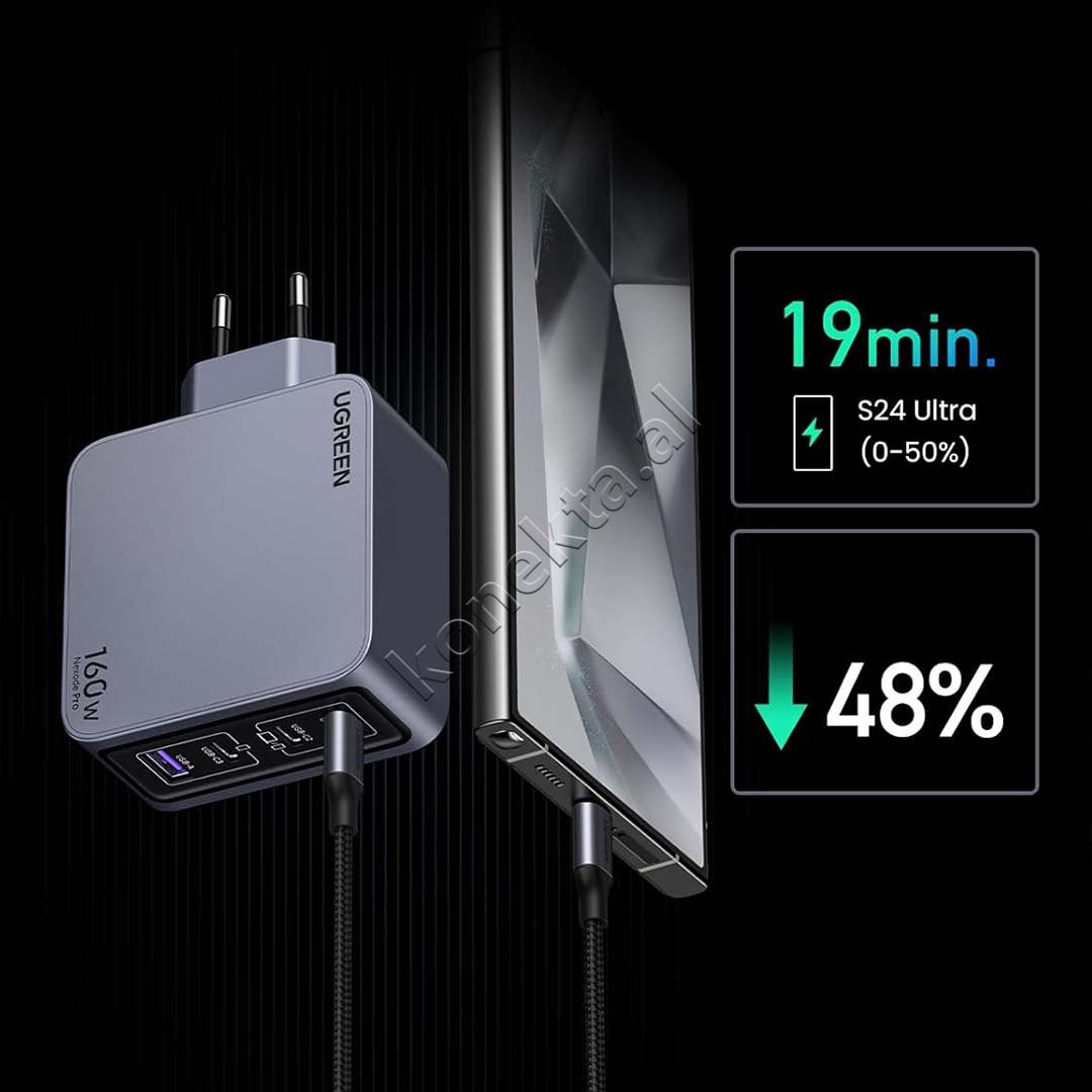 UGreen Nexode Pro 160W Charger, Grey, USB-A & 3xUSB-C - Thumbnail 5