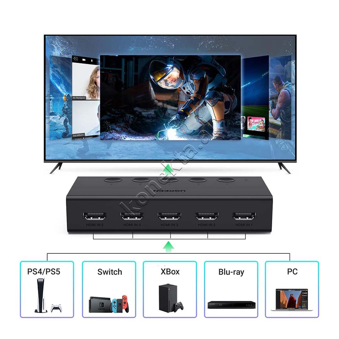 UGreen HDMI Switch 5 Ne 1 HDMI 2.0 Me Kabell Type-C 1m - Thumbnail 5