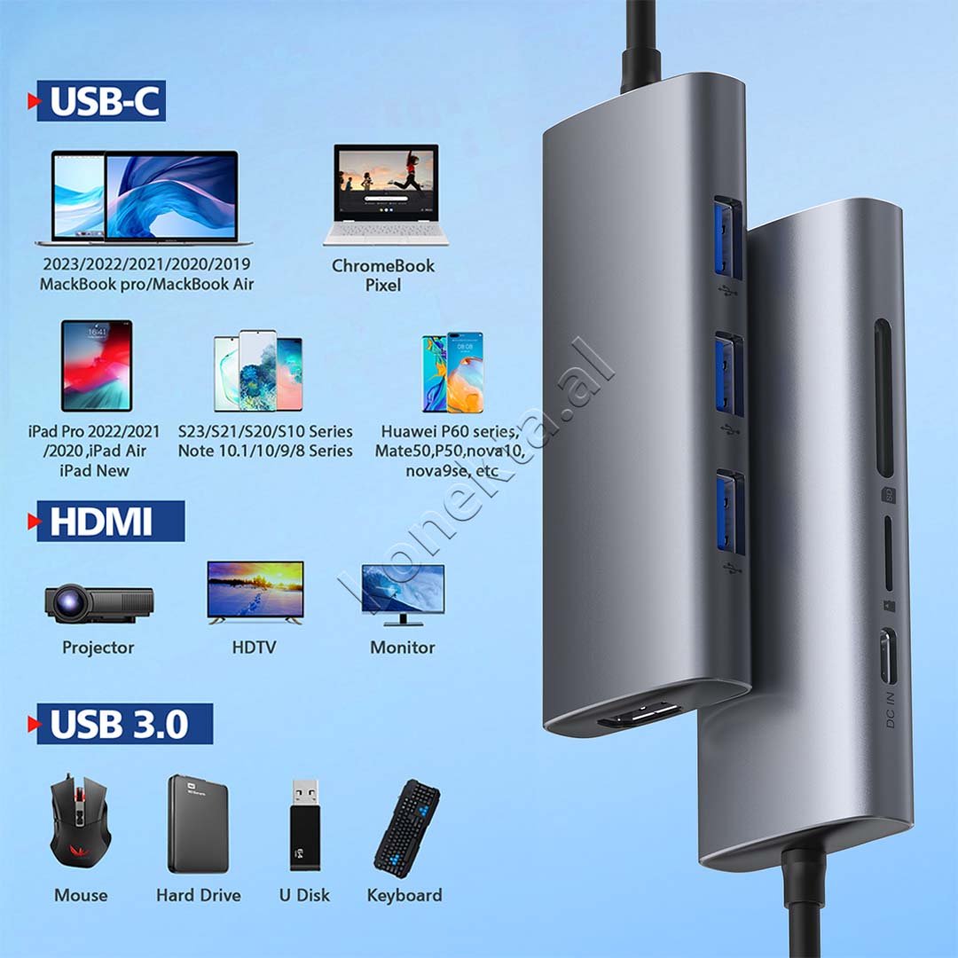 Choetech Adaptor HUB Multifunksional 7 Ne 1 - Thumbnail 6