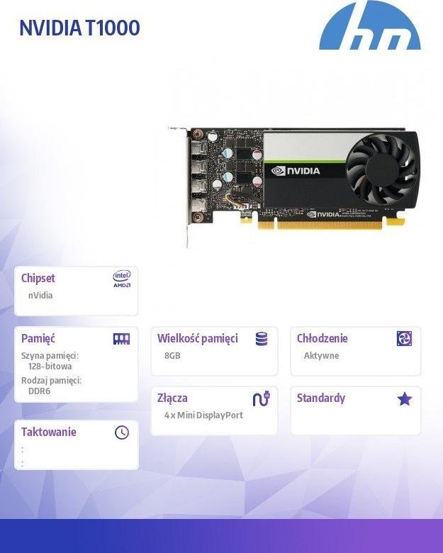 HP Quadro T1000 Graphics Card, 8GB GDDR6 - Thumbnail 2