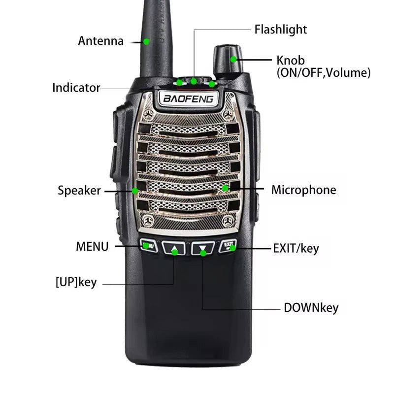 Baofeng UV-8D Radiolidhje Set 2 copë - Thumbnail 7