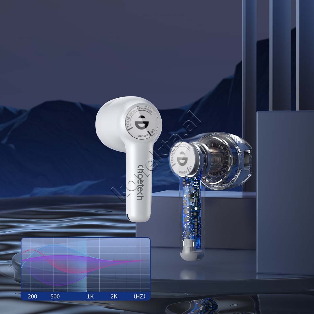 Choetech BH-T19 Headphones, Bluetooth 5.3, IPX4 - Thumbnail 15