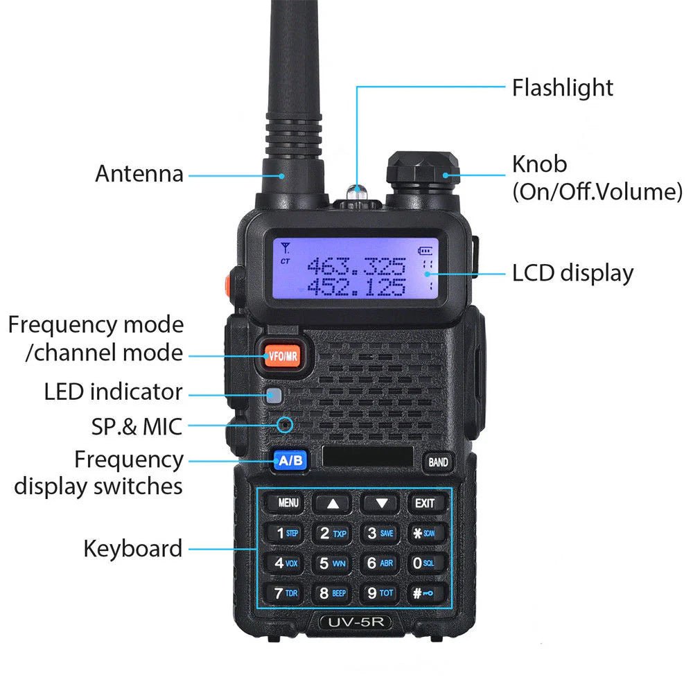 Baofeng UV-5R Radio, Set 2 copë - Thumbnail 11