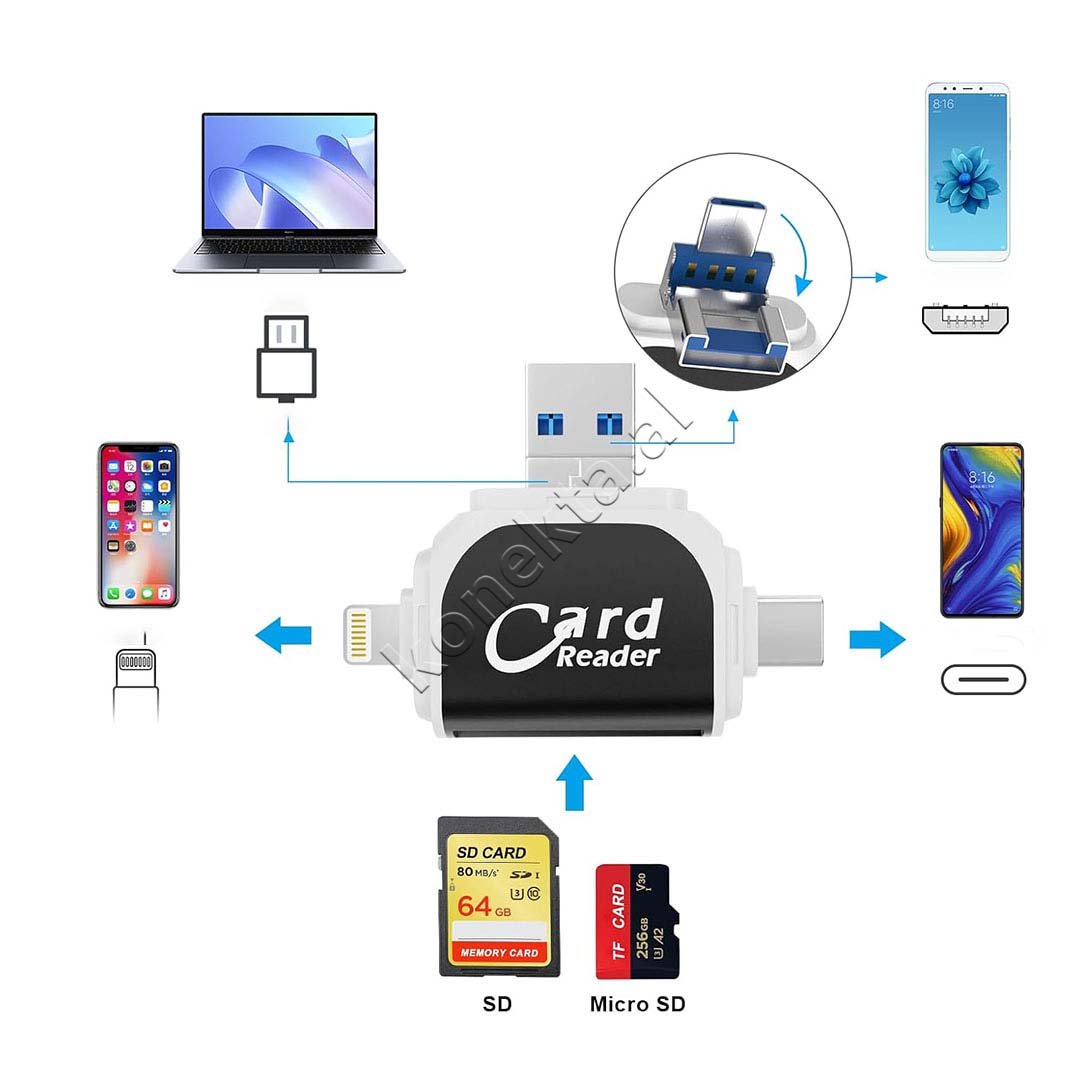 COTECICOTECI Adaptor Me Portë USB-A, USB-C dhe Lightning Për Kartë TF Dhe SD - Thumbnail 5