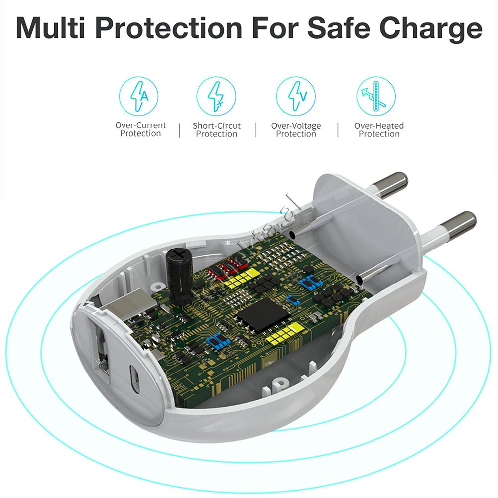 Moxom Adaptor Karikimi Me 2 Porta USB Dhe Type-C, E Bardhe - Thumbnail 4