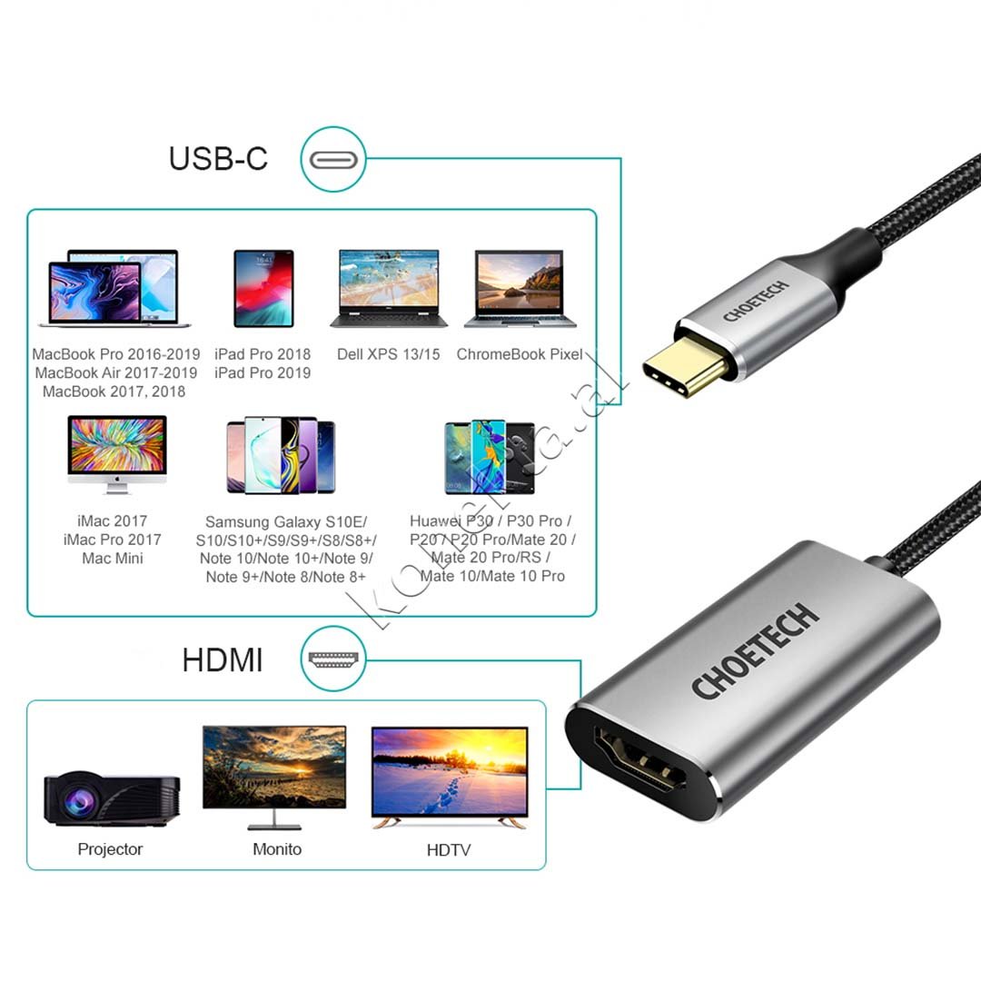 Choetech Type-C to HDMI Adapter, 4K UHD - Thumbnail 5