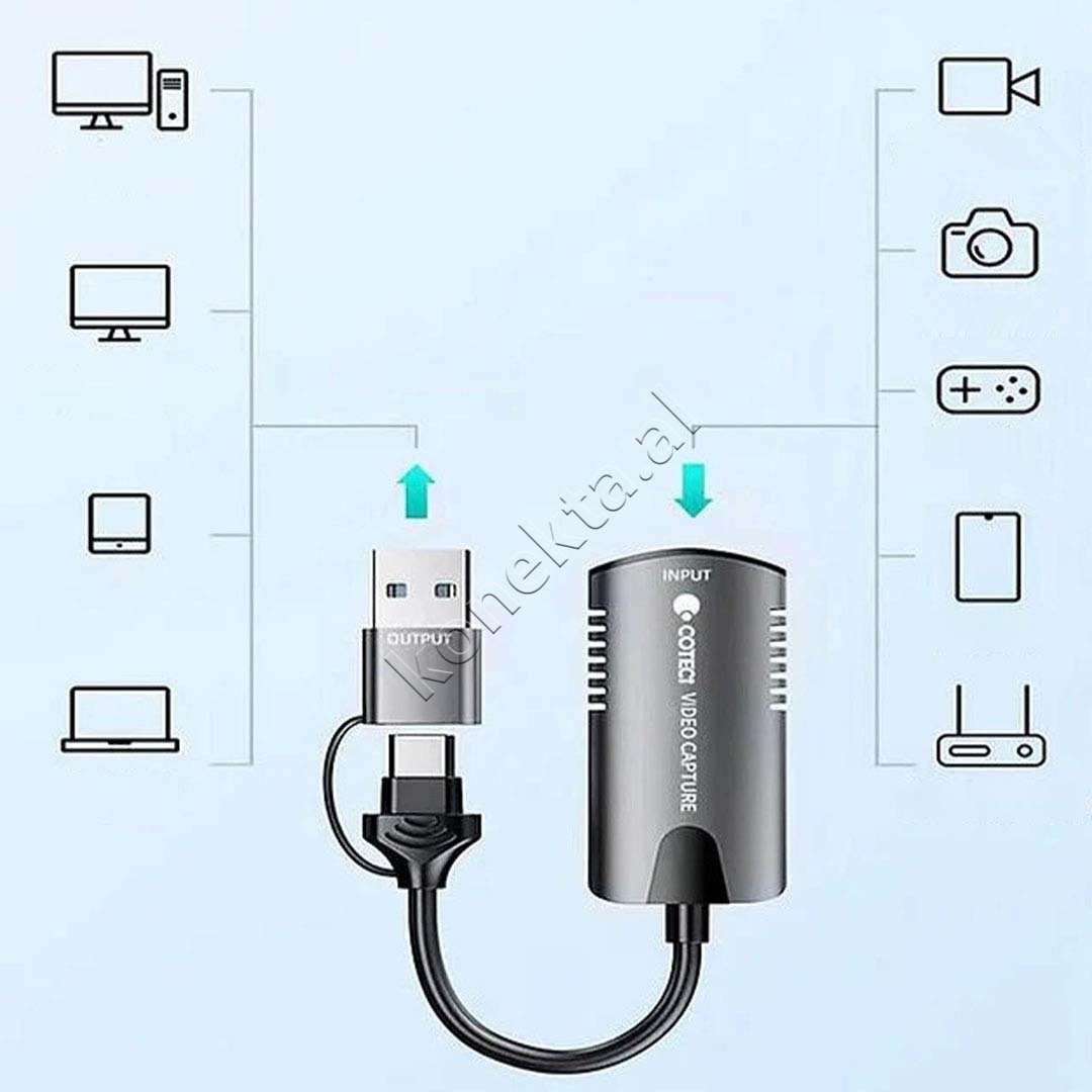 Coteci Adaptor Me Porte HDMI, Usb-A Dhe Usb-C Per Video - Thumbnail 4