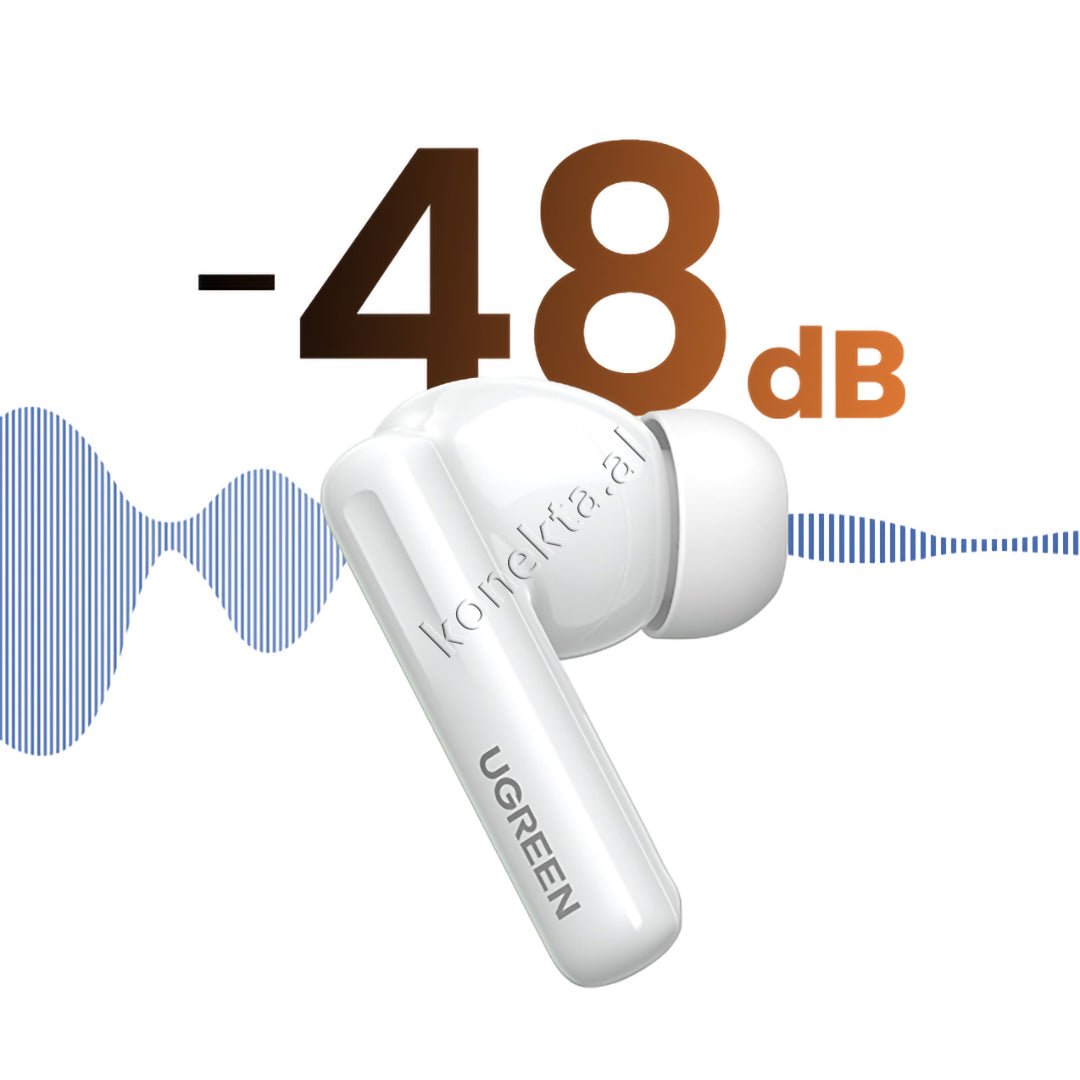 UGreen HiTune T6 ANC Headphones (Active Noise Cancelling) - Thumbnail 5