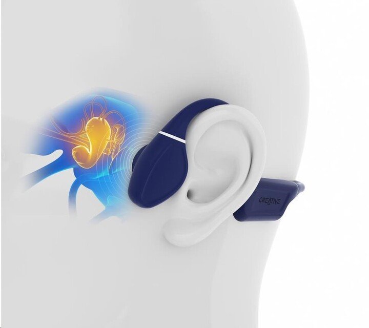 Creative Outlier Free Pro Headphones, Blue - Thumbnail 4
