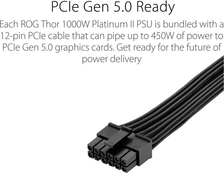 Asus ROG Thor Platinum II 90YE00L4-B0NA00 Power Supply, 1000W - Thumbnail 9