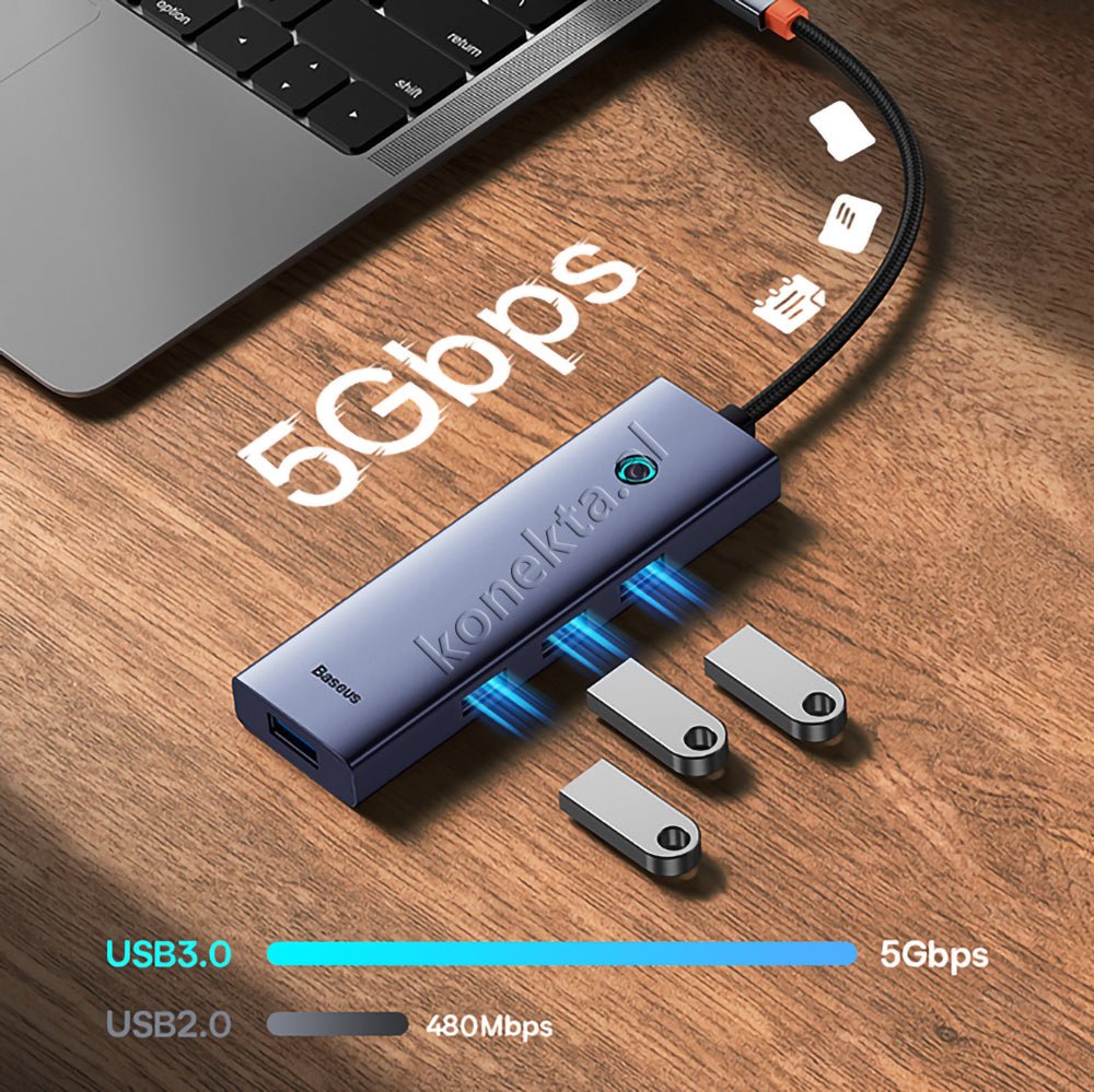 Baseus HUB Adapter 6 në 1 - Thumbnail 13