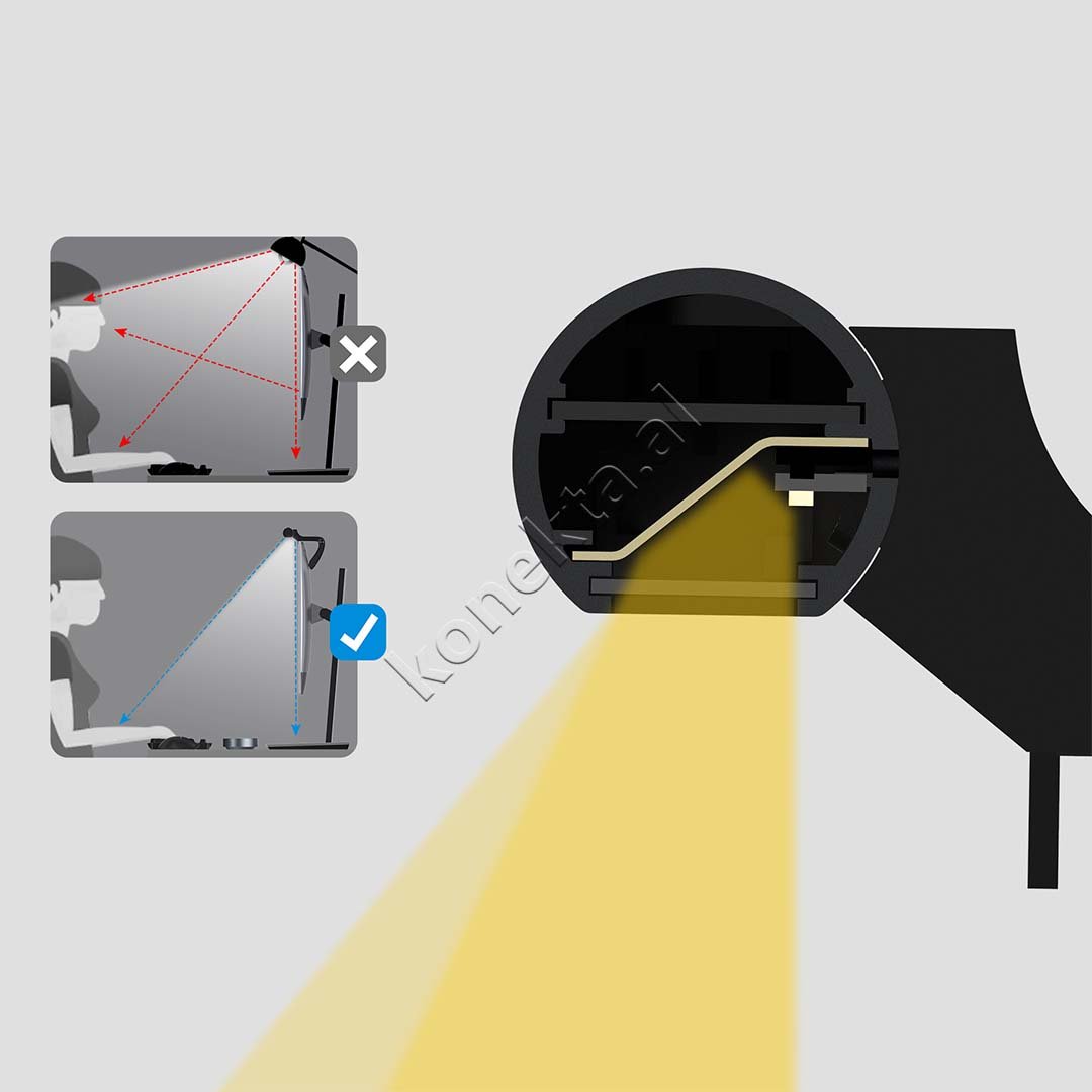Choetech Monitor LED Light, Warm and Cool Light - Thumbnail 5