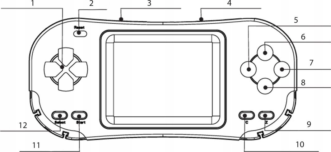 Denver GMP-290 Controller, White - Thumbnail 3